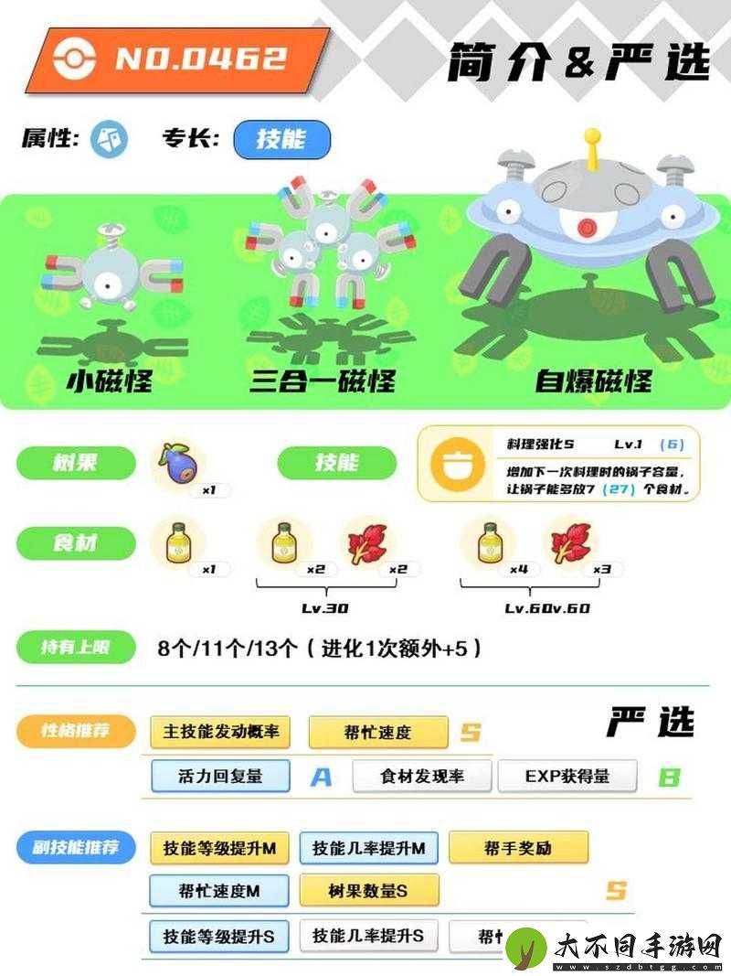 磁带怪兽飞行技能如何解锁？全攻略揭秘玩法创新、剧情深挖与适配技巧
