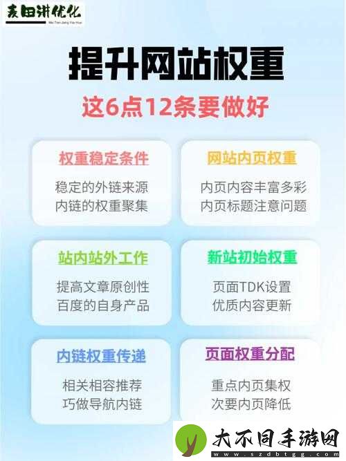 如何提高网站权重？掌握这几点就够了