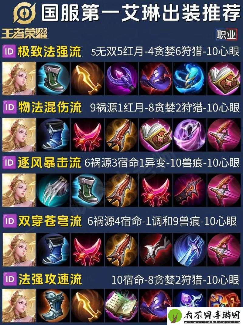 王者荣耀中艾琳如何克制