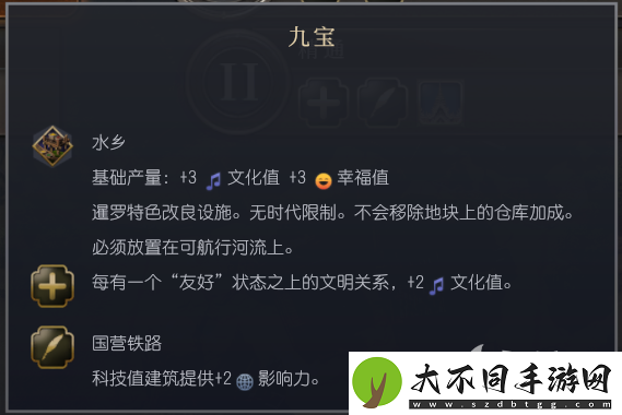 文明7暹罗文明特性介绍