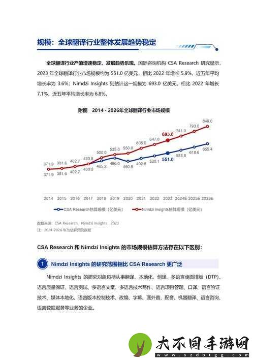 探索欧美人与禽ZoZ0性3D生成技术的创新应用与发展趋势