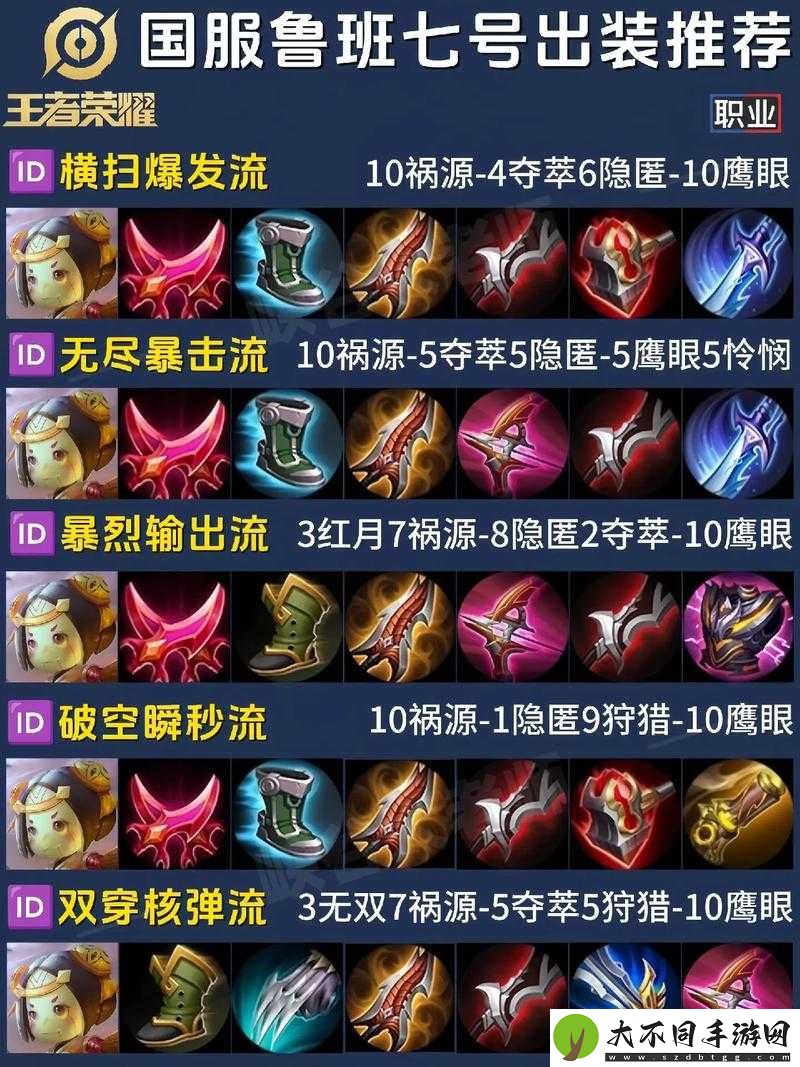 王者荣耀中如何有效击杀鲁班七号