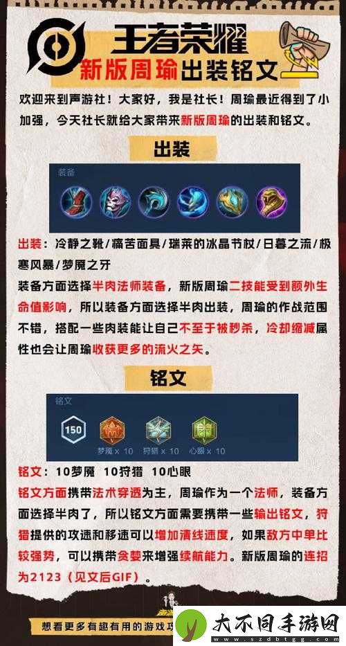 王者荣耀S6赛季周瑜最强出装顺序是什么