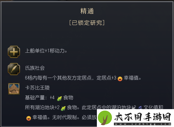 文明7布干达文明特性介绍