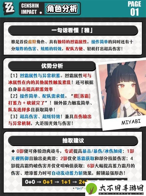 绝区零星见雅抽取指南