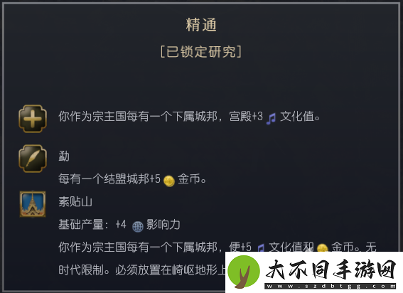 文明7暹罗文明特性介绍