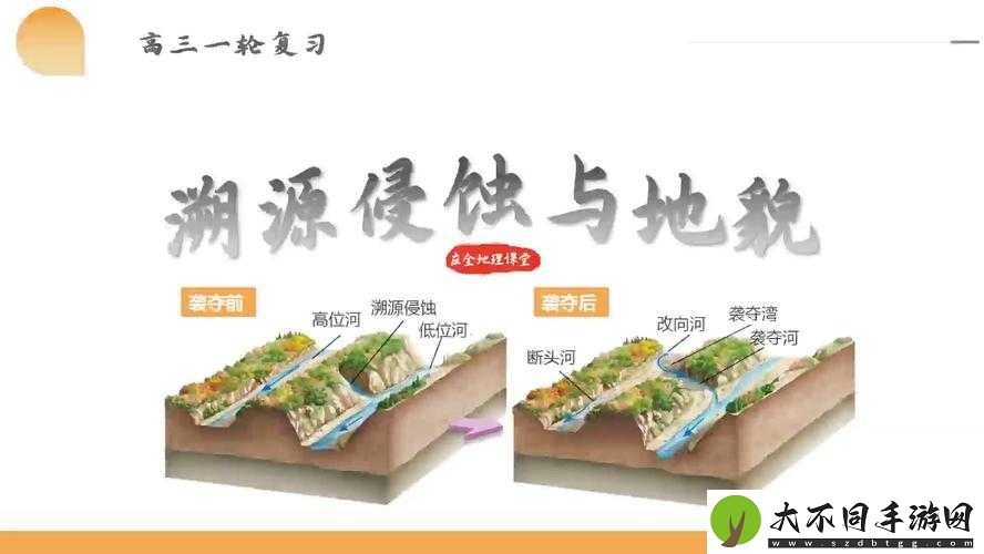 原始袭变背后隐藏何种深度特色？内容剖析引发重重悬念