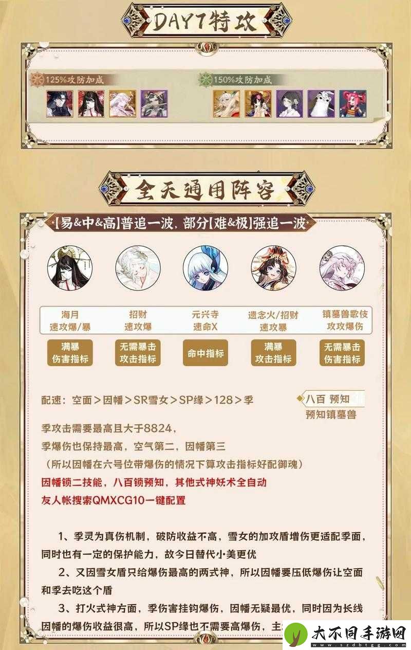 阴阳师山风历练成王挑战，如何搭配最强阵容成功登顶？
