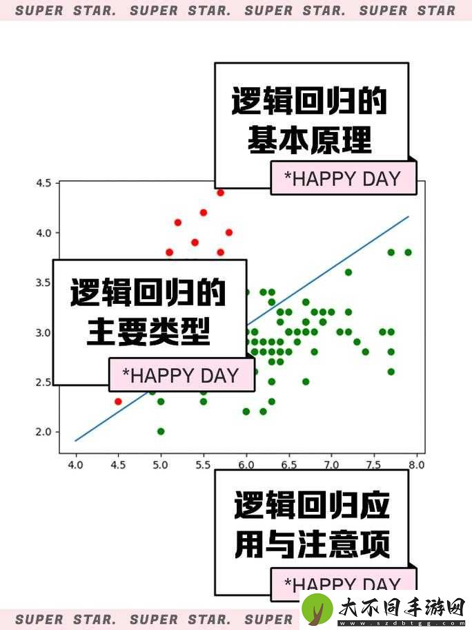 太极熊猫3如何获得猎龙记者称号