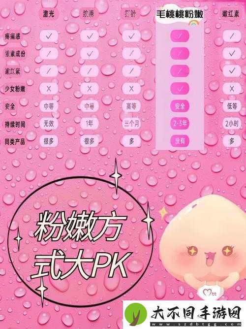 如何看待 377 人体大胆瓣开下部粉？