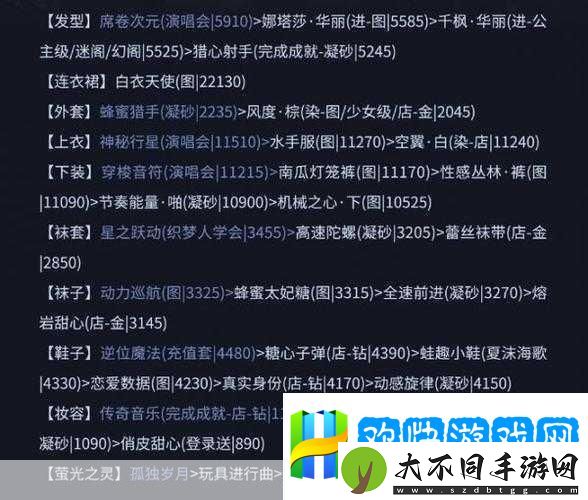 奇迹暖暖联盟委托18-2高分搭配攻略