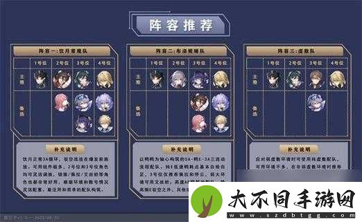 崩坏星穹铁道中
