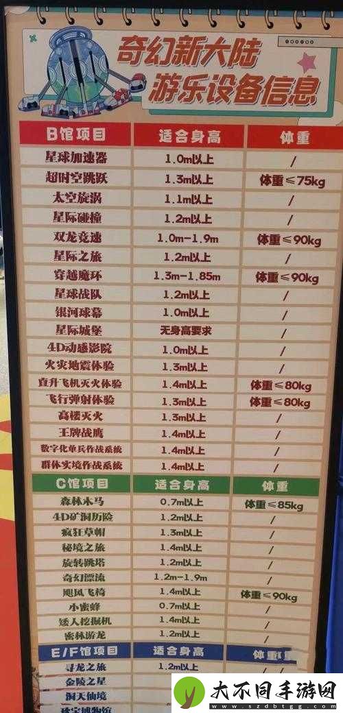 龙之谷手游何时可玩