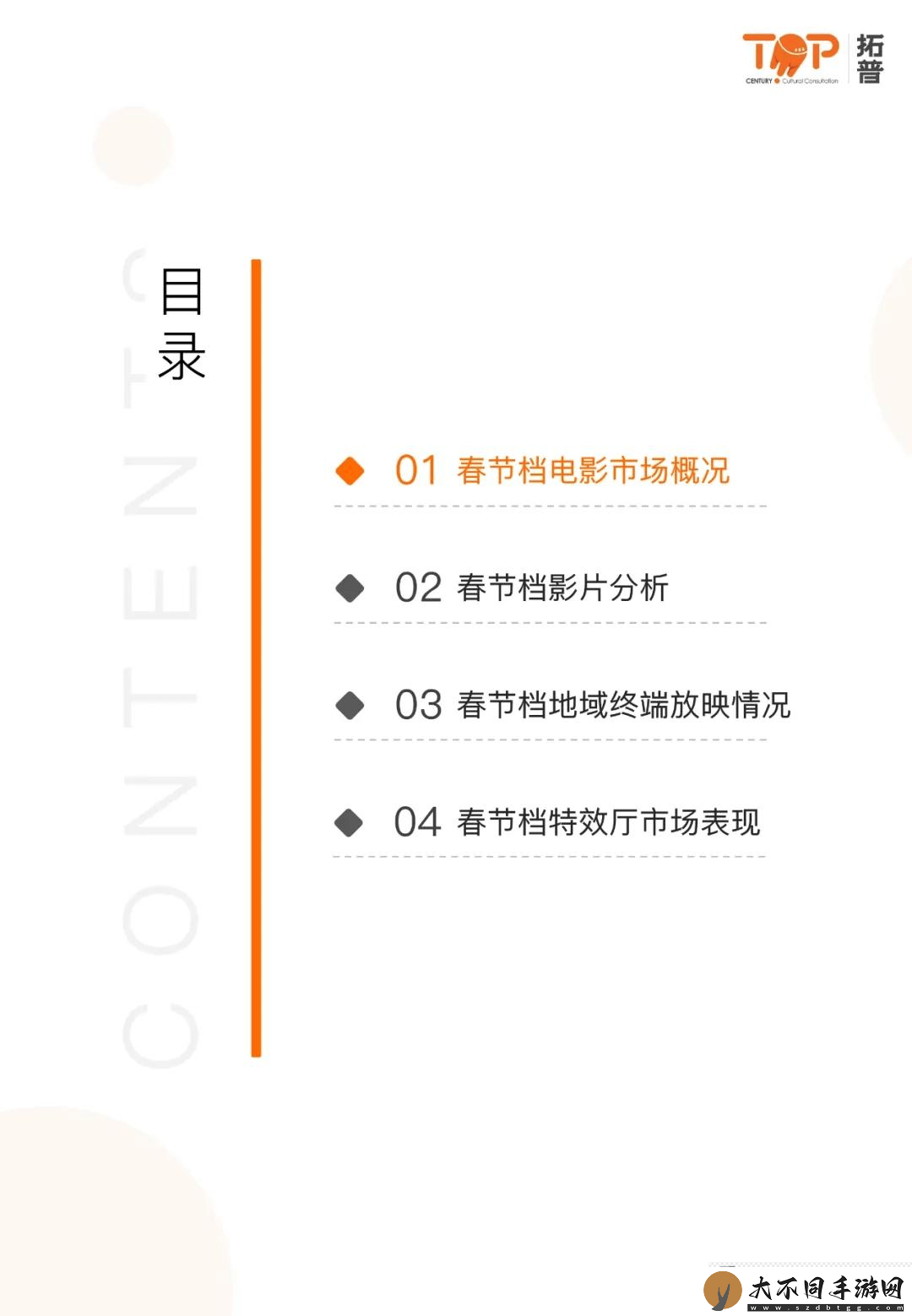 2025年春节档电影市场大爆发