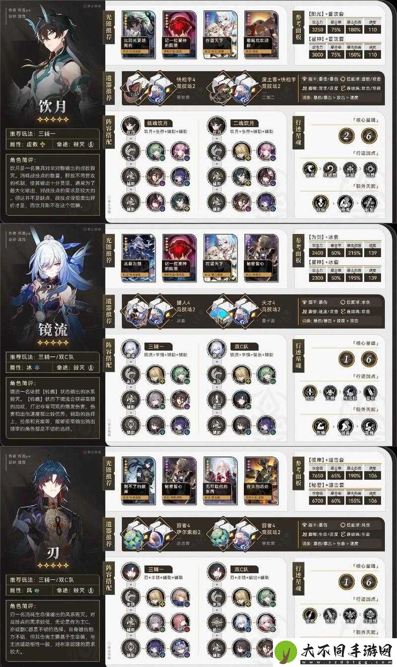 崩坏世界揭秘