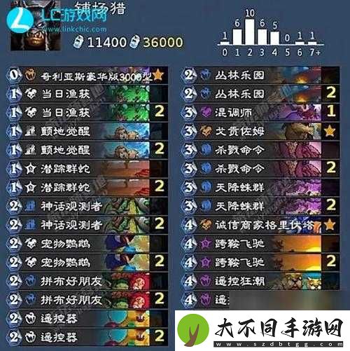 炉石传说火车王动物园卡组如何