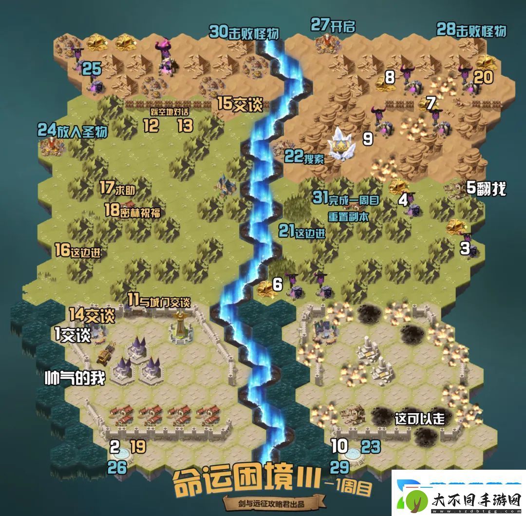 剑与远征命运困境Ⅲ攻略