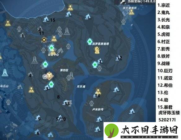 幻塔豪力首领在哪里