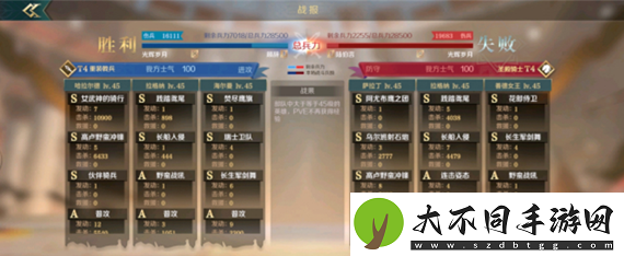 文明与征服海尔曼技能怎么搭配