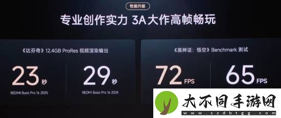 玩黑神话