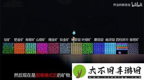 泰拉瑞亚1.4肉后怎么玩