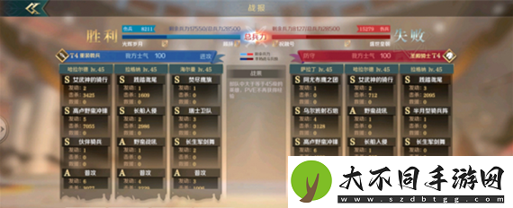 文明与征服海尔曼技能怎么搭配