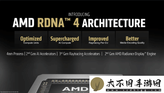 AMD