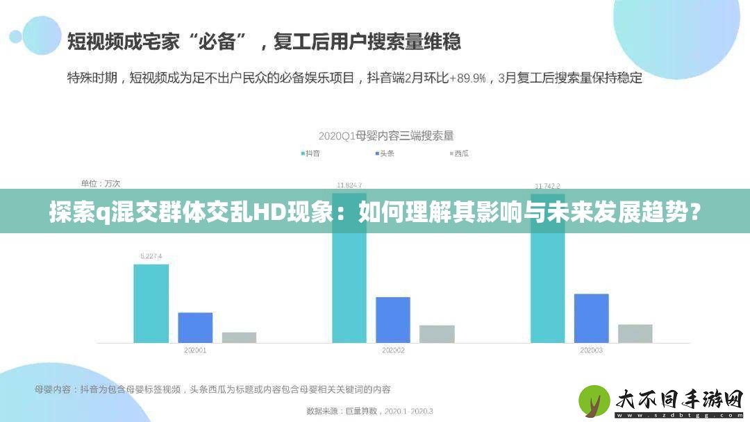 探索q混交群体交乱HD现象