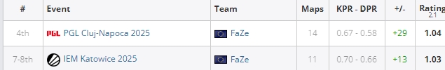 YNk
