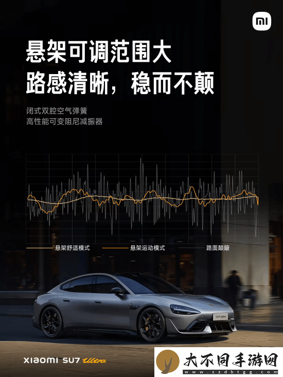 52.99万元！雷军正式公布小米SU7