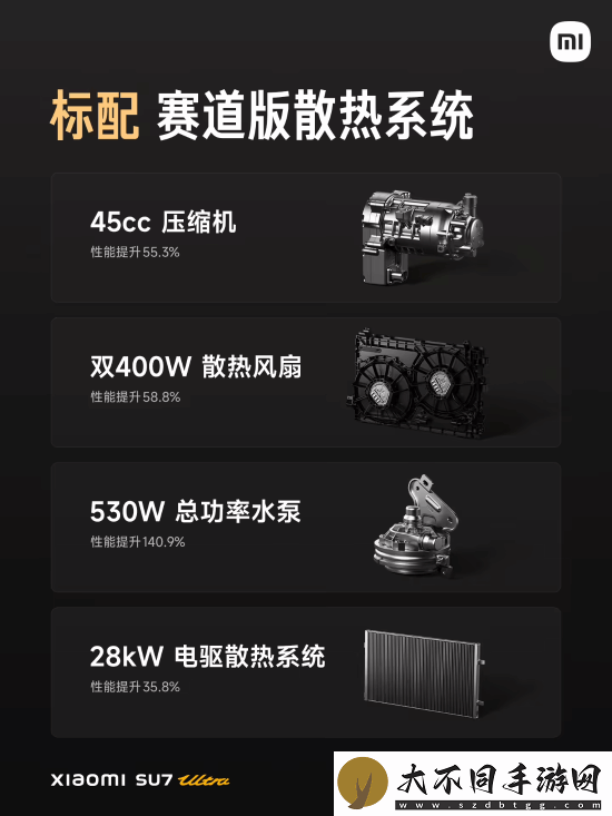 52.99万元！雷军正式公布小米SU7