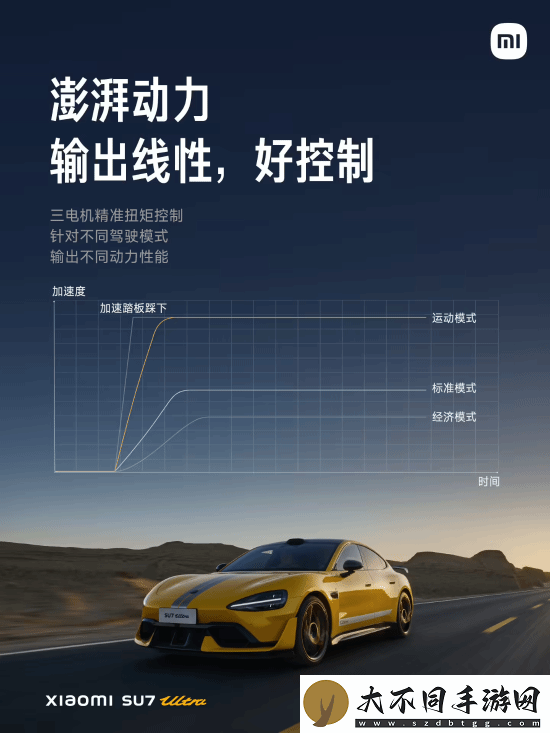 52.99万元！雷军正式公布小米SU7