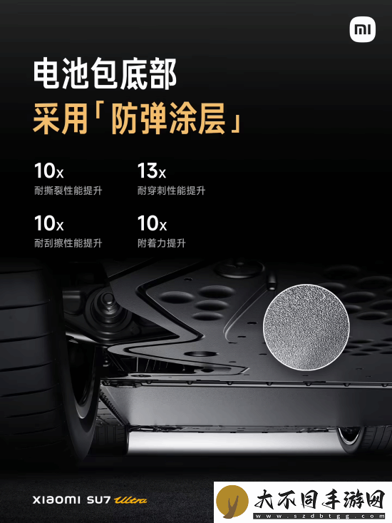 52.99万元！雷军正式公布小米SU7