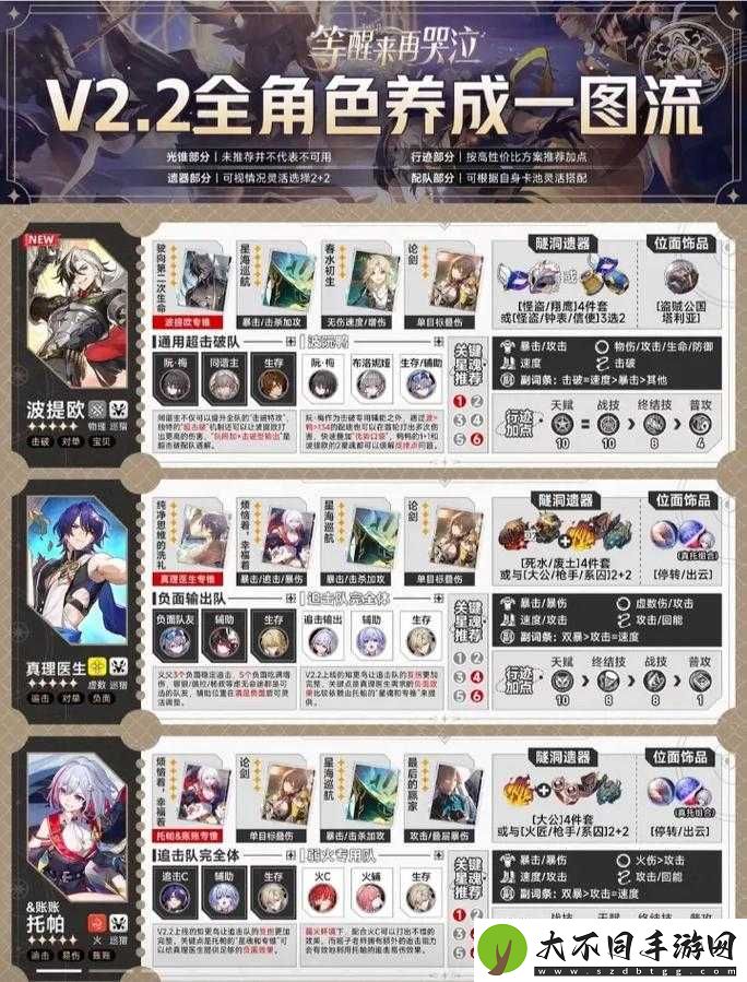 崩坏星穹铁道有奖问卷怎么参与？全面攻略助你轻松赢奖！