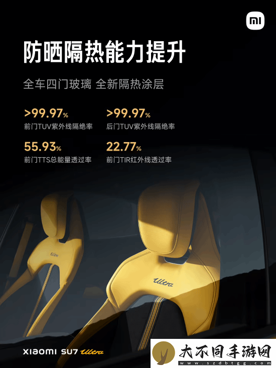 52.99万元！雷军正式公布小米SU7
