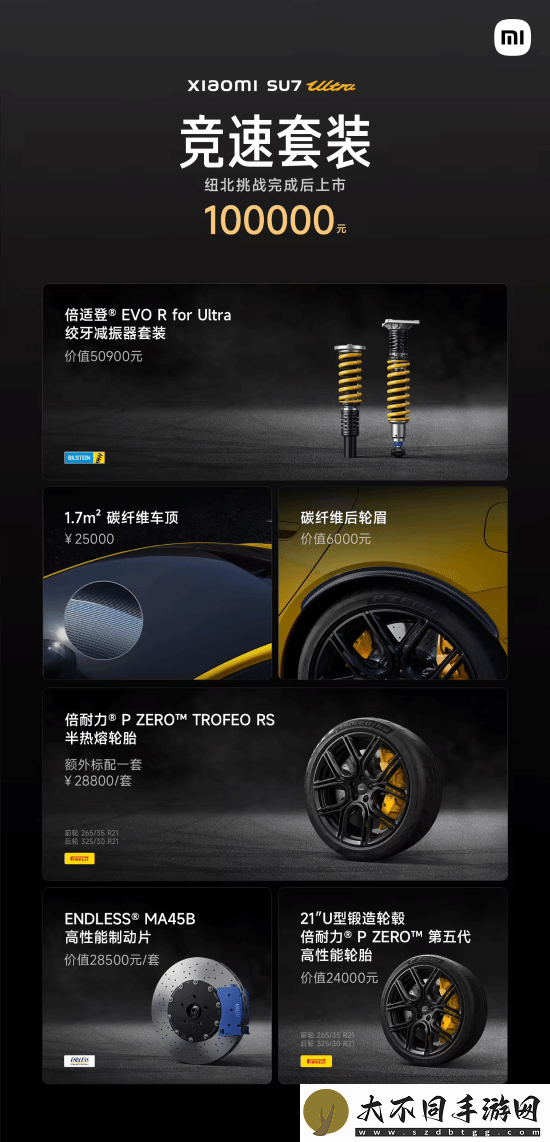 媲美200万级保时捷！小米SU7