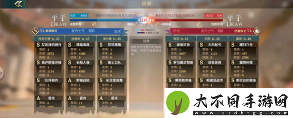文明与征服海尔曼技能怎么搭配
