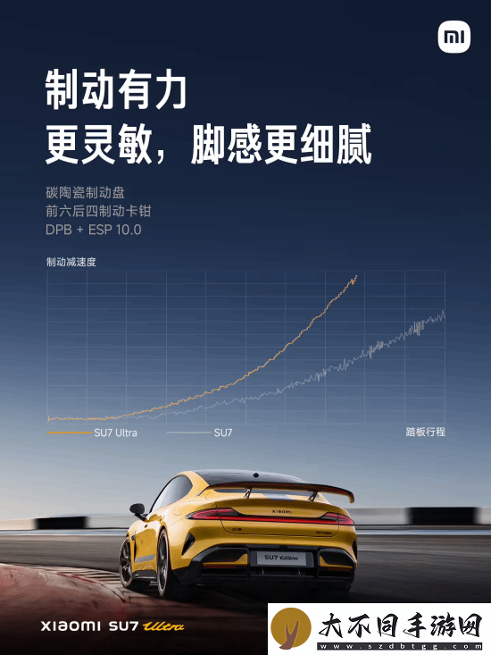 52.99万元！雷军正式公布小米SU7