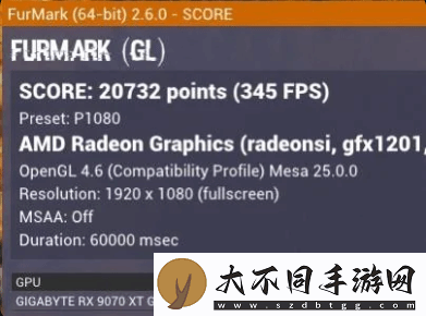 AMD