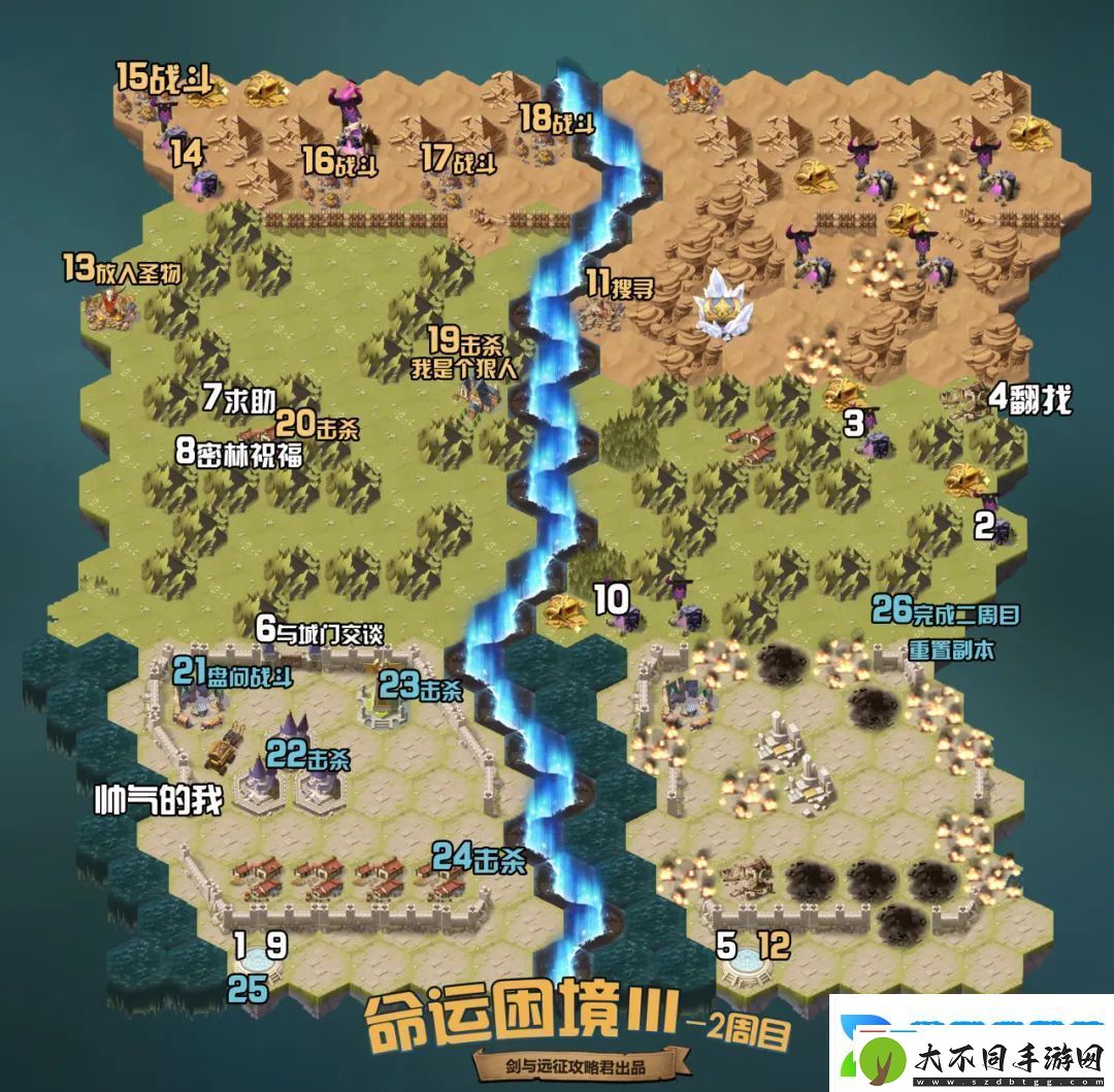 剑与远征命运困境Ⅲ攻略