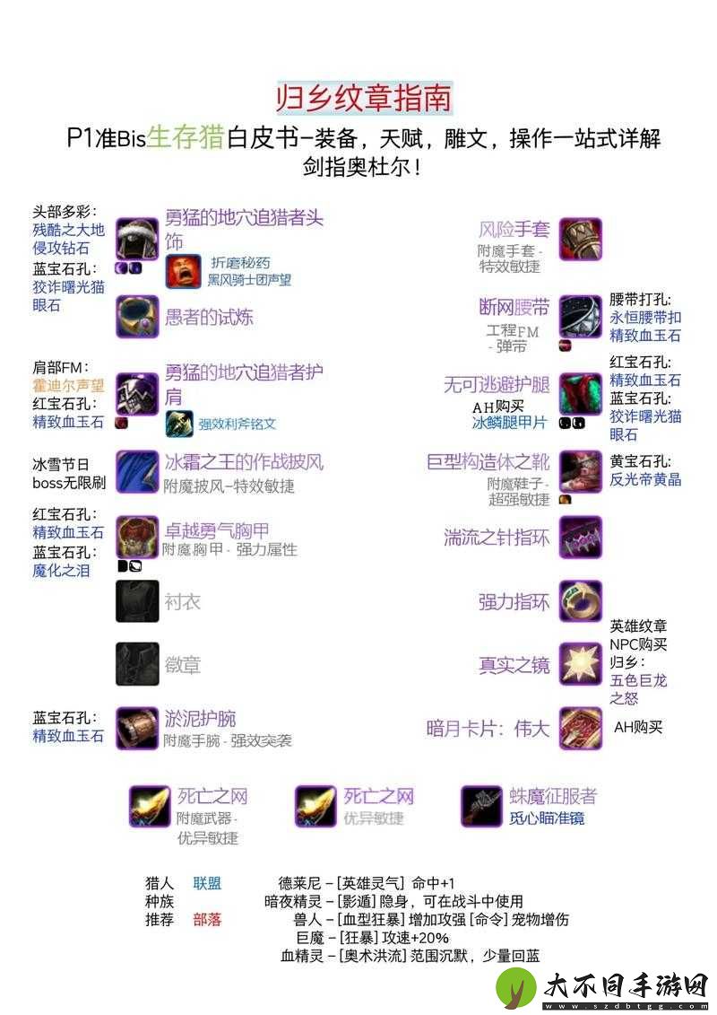 仙境传说RO手游中猎人如何精准选择最强装备