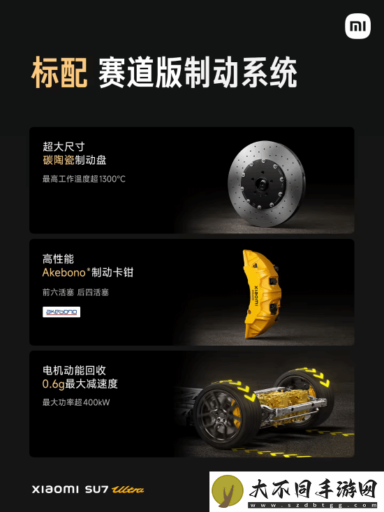 52.99万元！雷军正式公布小米SU7