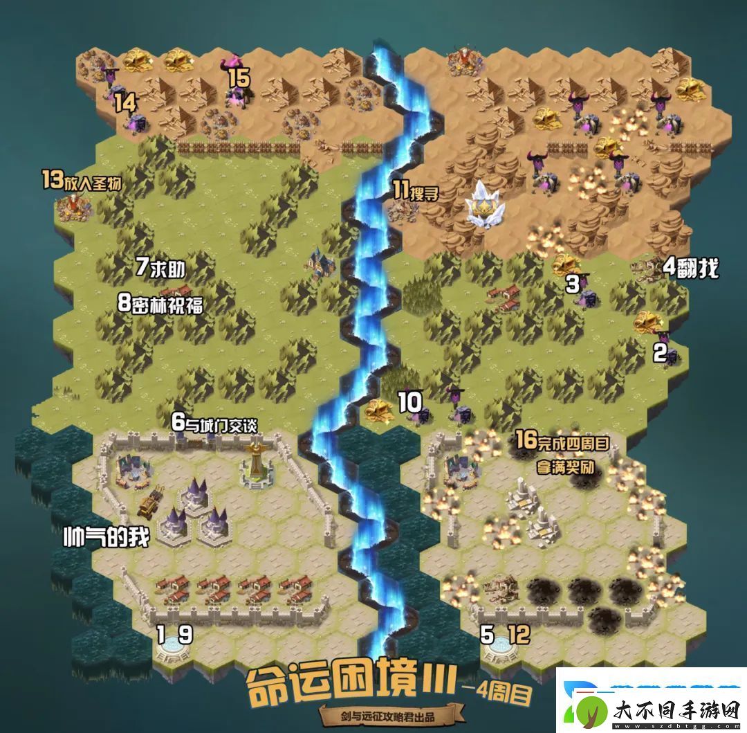 剑与远征命运困境Ⅲ攻略