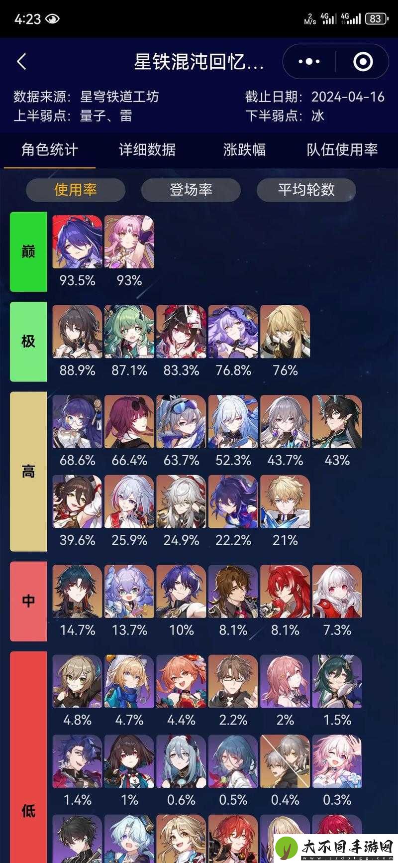 崩坏星穹铁道速度机制深度解析