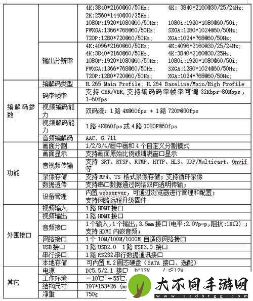 万能解码器官方下载指南