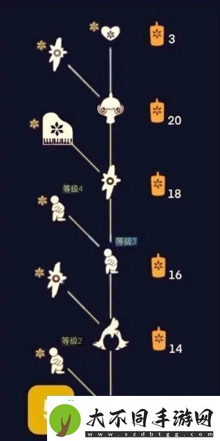 分享情报和战术共同应对敌人