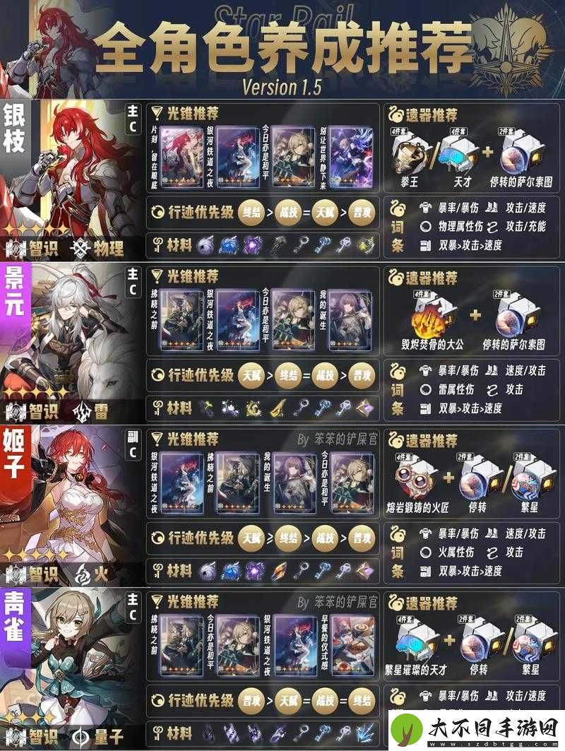 崩坏星穹铁道游戏前期