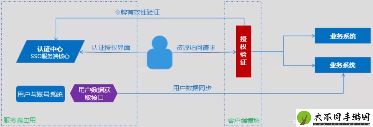 弹壳特攻队宠物系统怎么玩？底层逻辑与操作映射全揭秘！