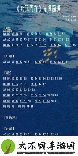 分享情报和战术共同应对敌人