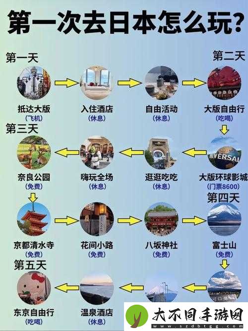 我国唯一花名城市竟是游戏攻略？揭秘其底层逻辑与操作映射